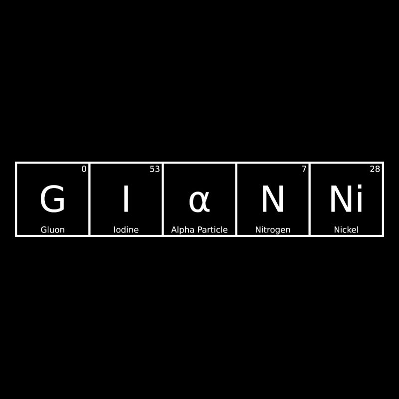 Gianni Surname First Name Chemistry Periodic Table Elements