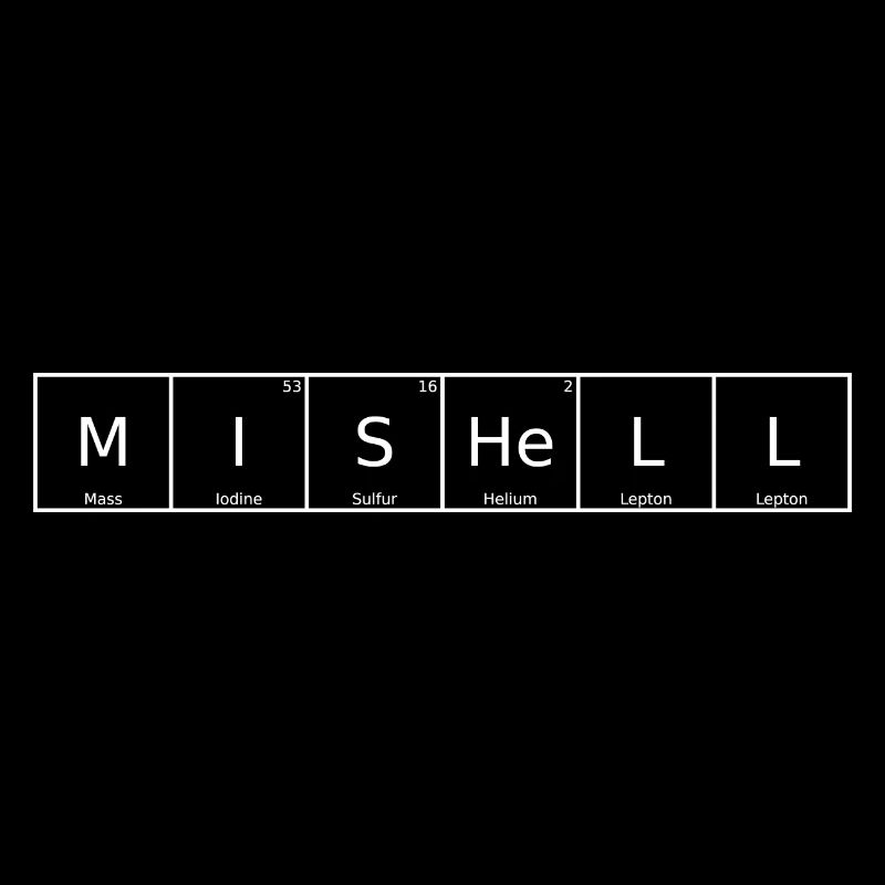 Mishell Name First Name Chemistry Periodic Table Element
