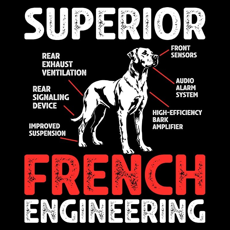 Humor Geschenk Hund Labrador Retriever