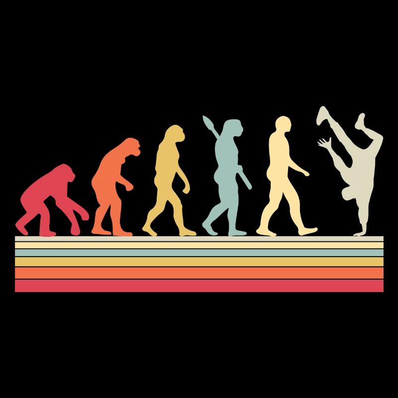 Évolution du Breakdance B-Boy Dance Breakdance