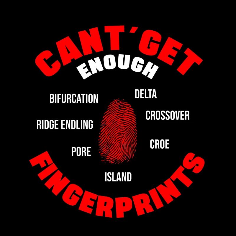 Cant Get Enough Fingerprints Forensic Criminology