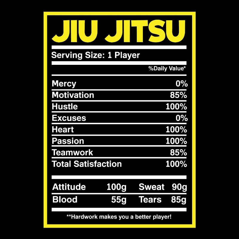 Jiu Jitsu Jiu Jitsu Jiu Jitsu