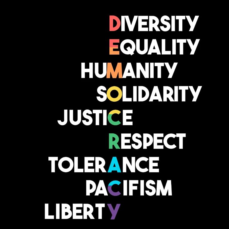 Démocratie, Termes, Respect, Tolérance