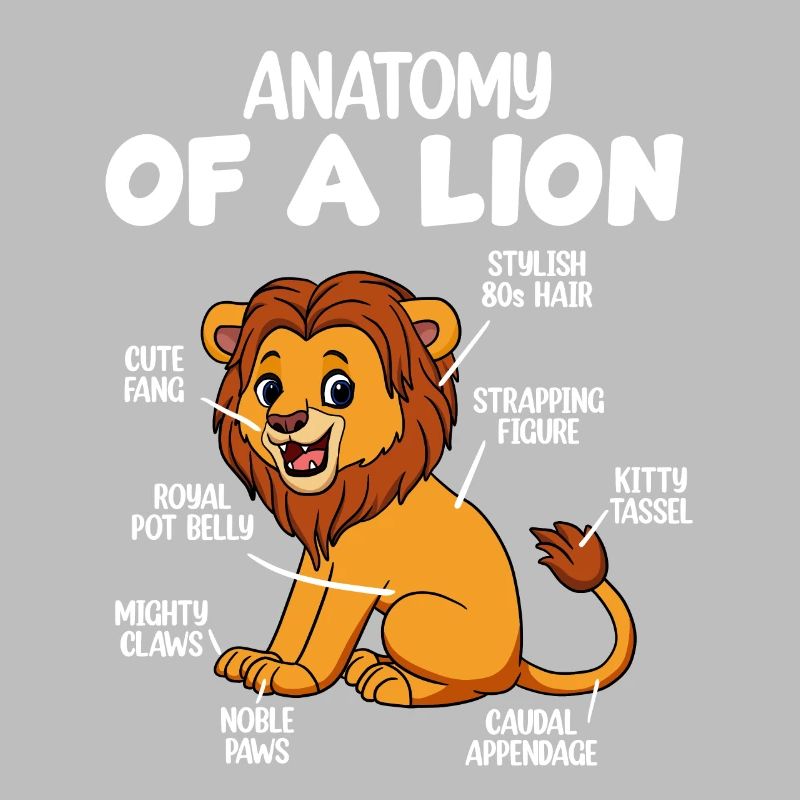 Anatomie eines Löwen