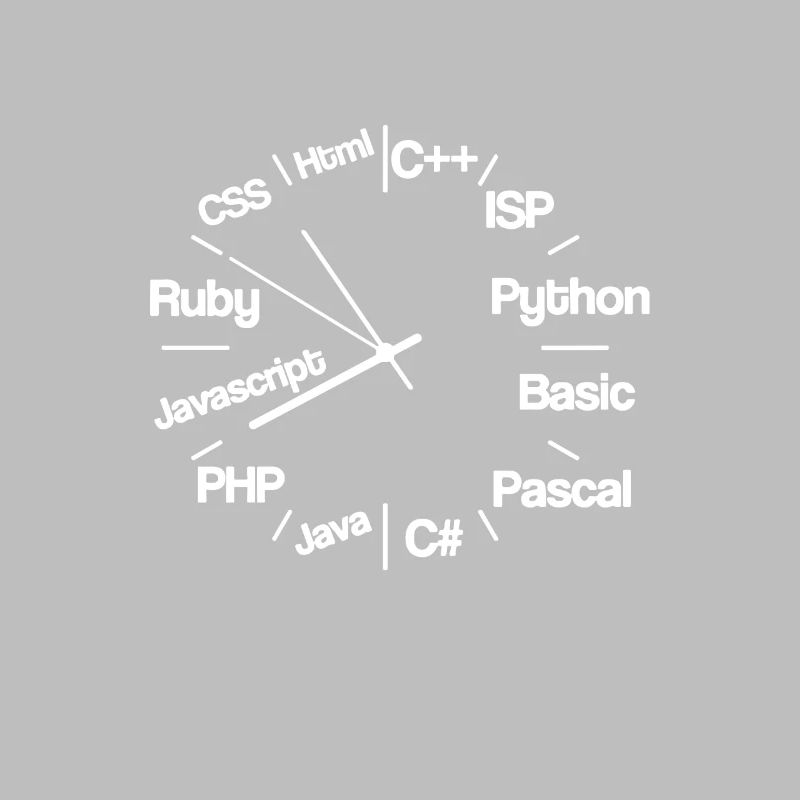 Leverage Breanna Casey Langages de programmation