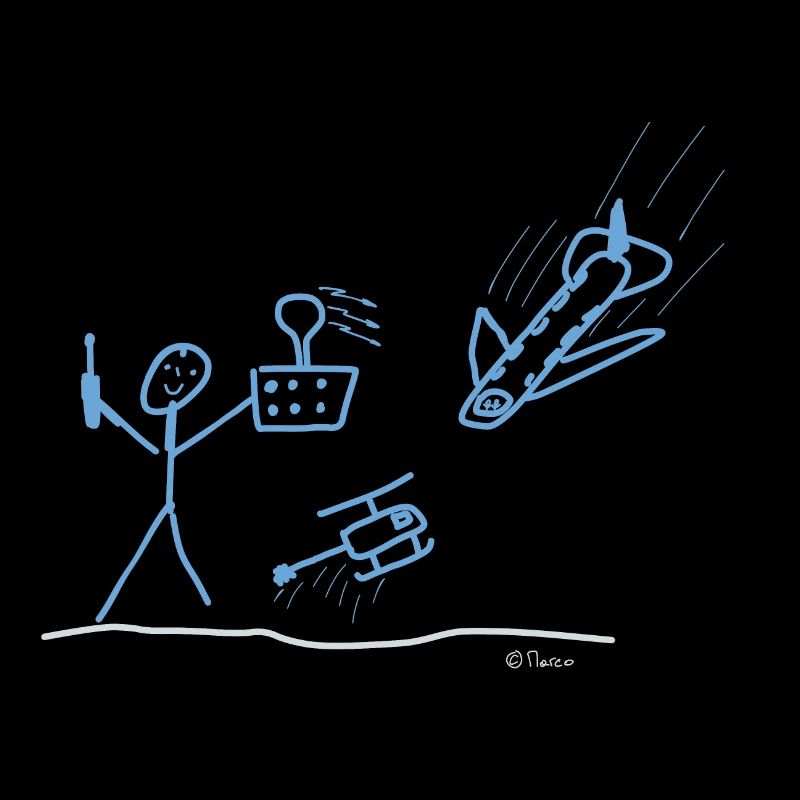 Modellbauer Flugzeug, Luftfahrt RC