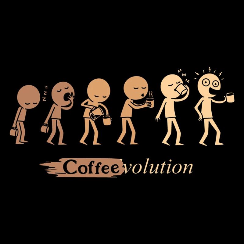 Coffeevolution