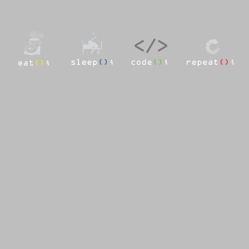 Programmeur code logiciel Eat Sleep Coder