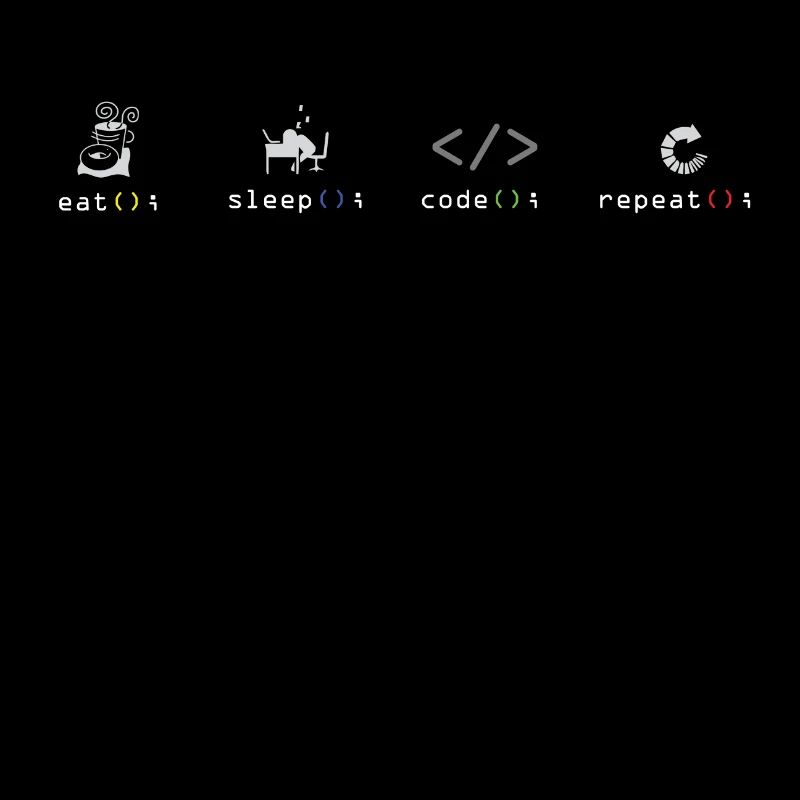Programmeur code logiciel Eat Sleep Coder
