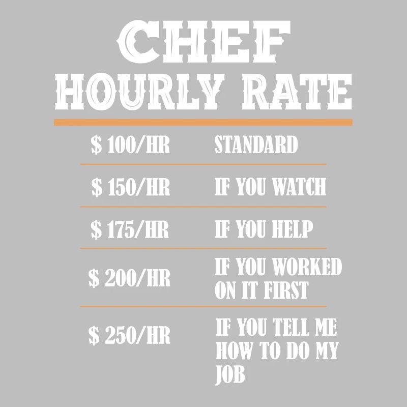 Chef Cooking Chef Chef Chef Chef Küche