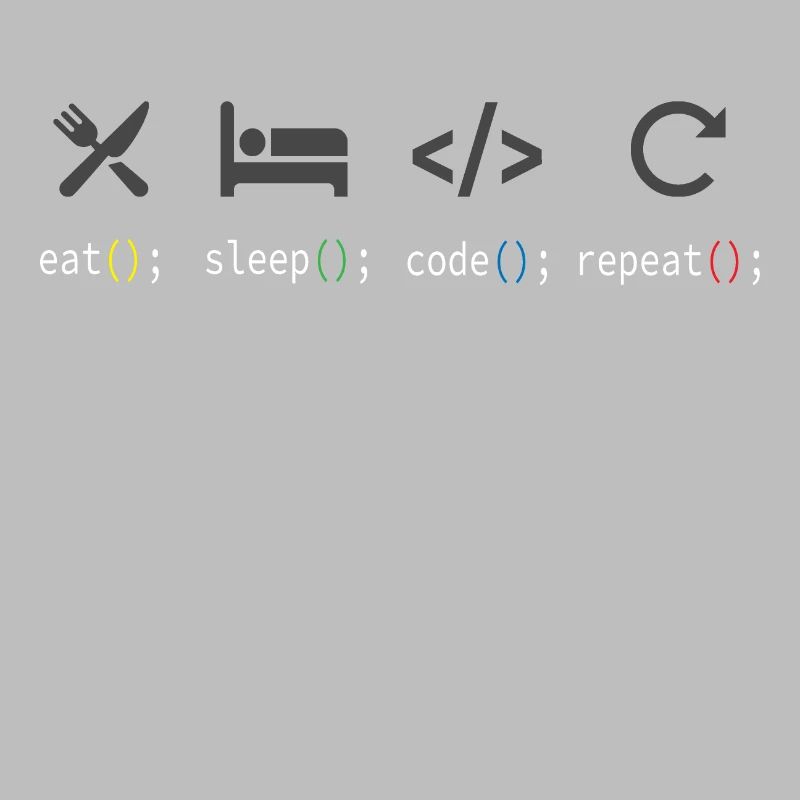 Coding