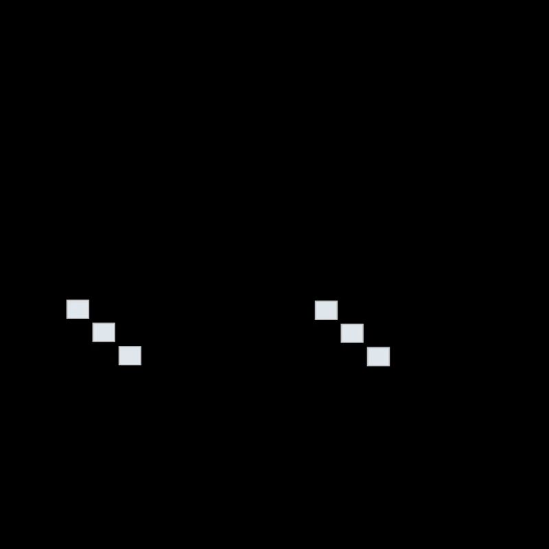 Sonnenbrille Meme Pixel