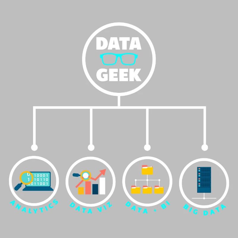 Data Analysis Data Geek Engineering Business