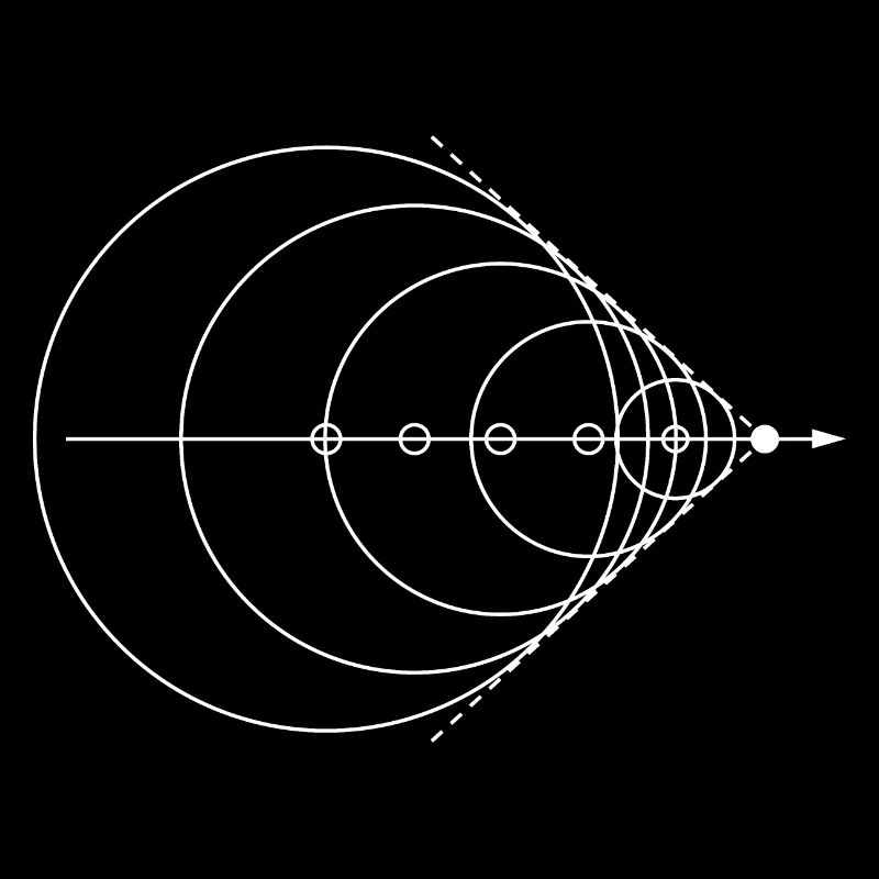 Sound barrier Physics Physicist Physics teacher