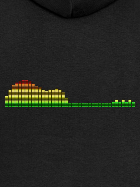 Gitarren-Shape-Equalizer