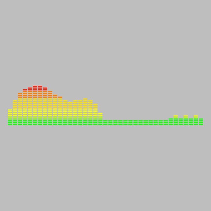 Gitarren-Shape-Equalizer