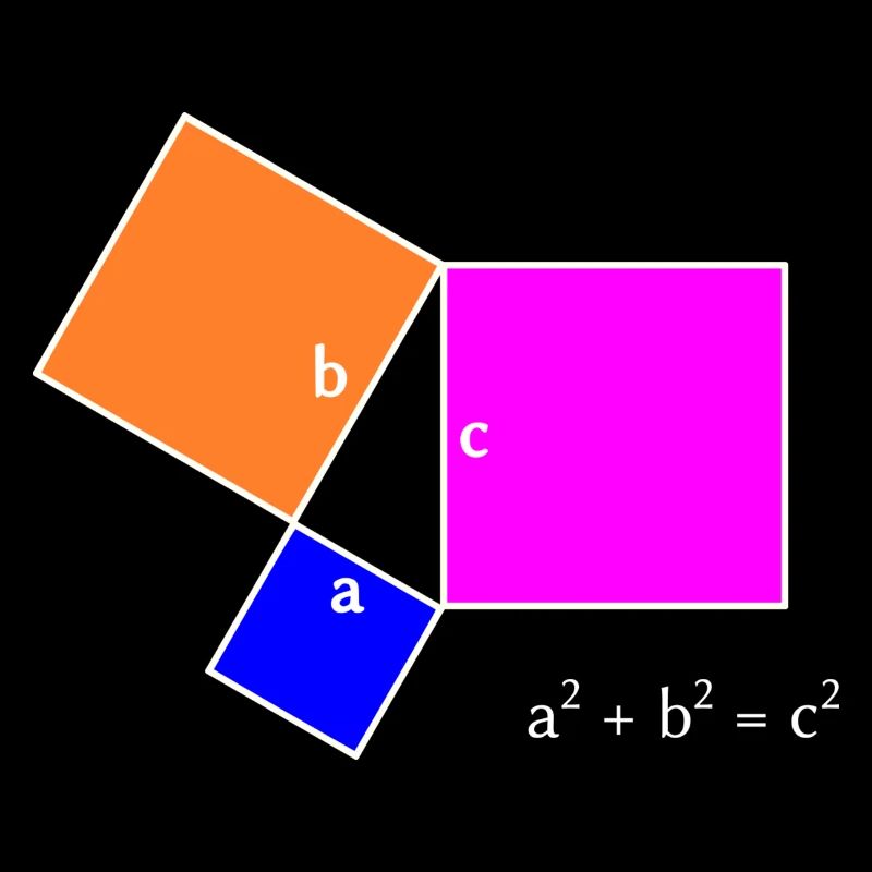 Satz des Pythagoras - helles Design