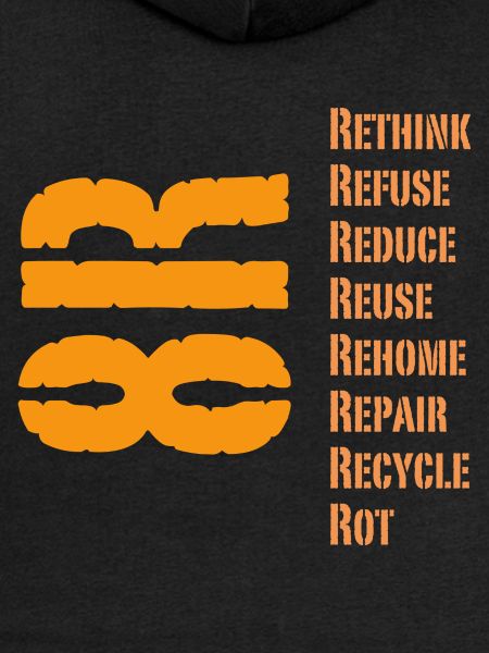 Recycling