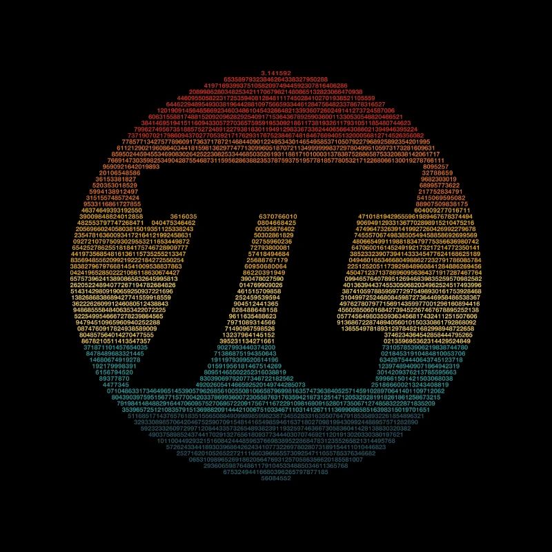 Pi Tag, weil wir pi lieben