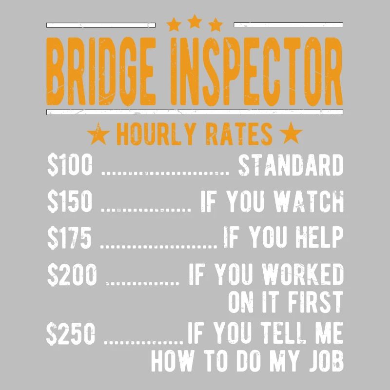 Bridge inspector hourly wage