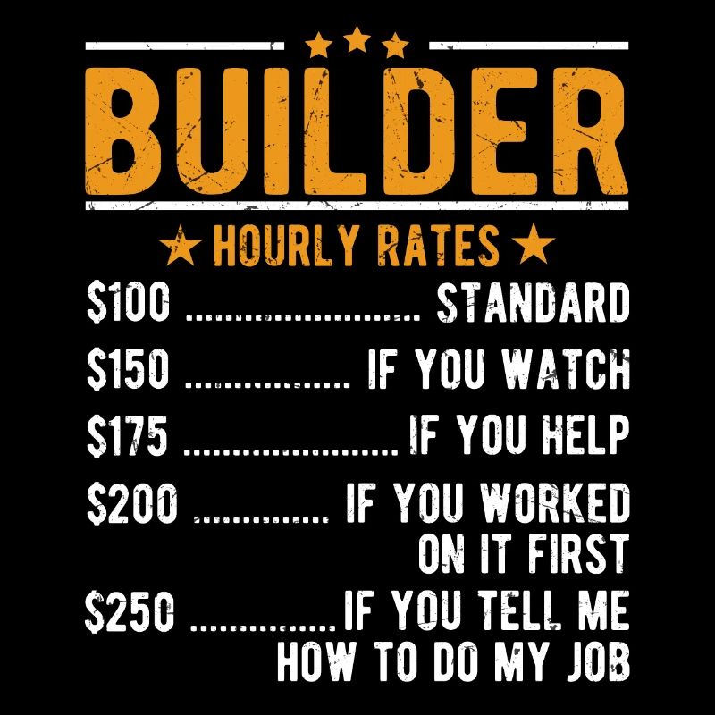 Client hourly wage