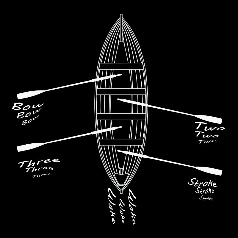 Skiff