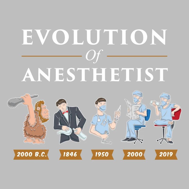 Evolution de l'anesthésiste
