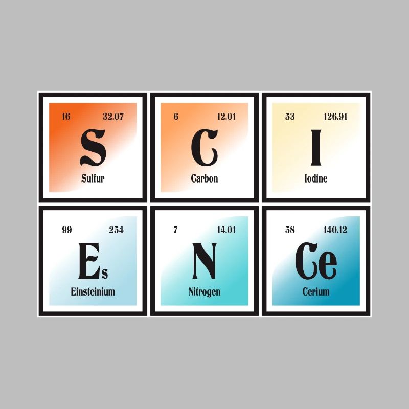Wissenschaft | Periodensystem der Elemente
