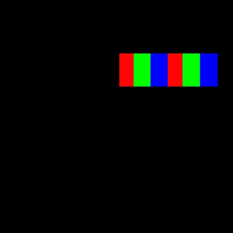 Couleurs RVB