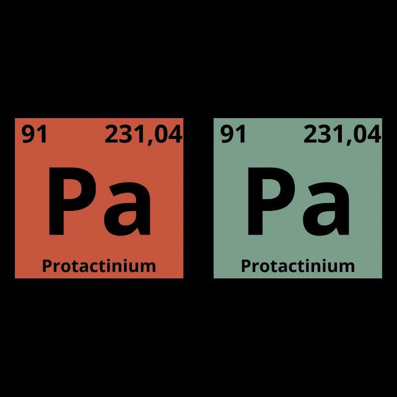 Dad Periodic Table