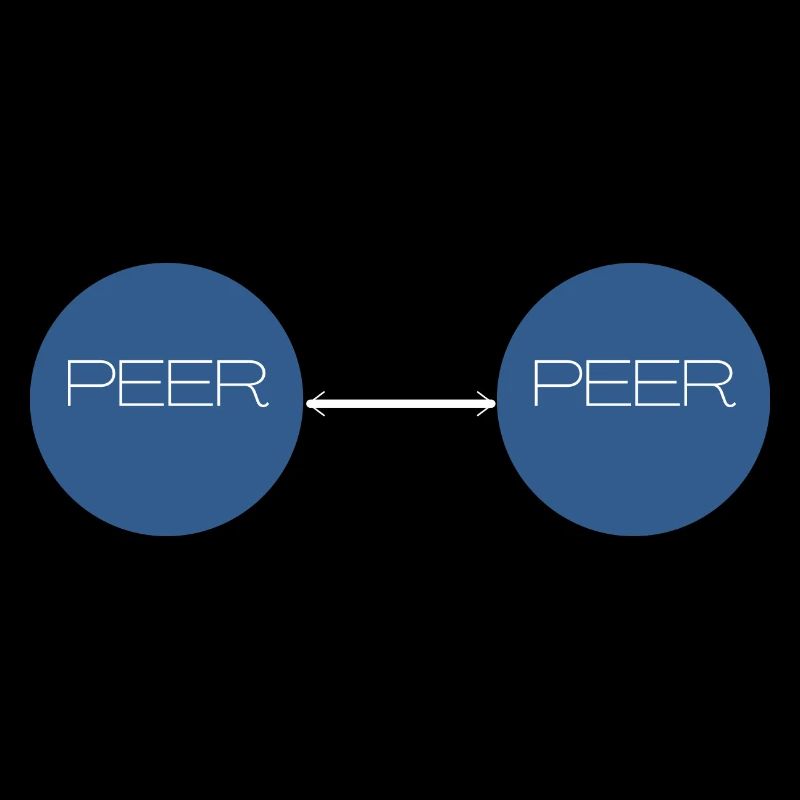 peer to peer