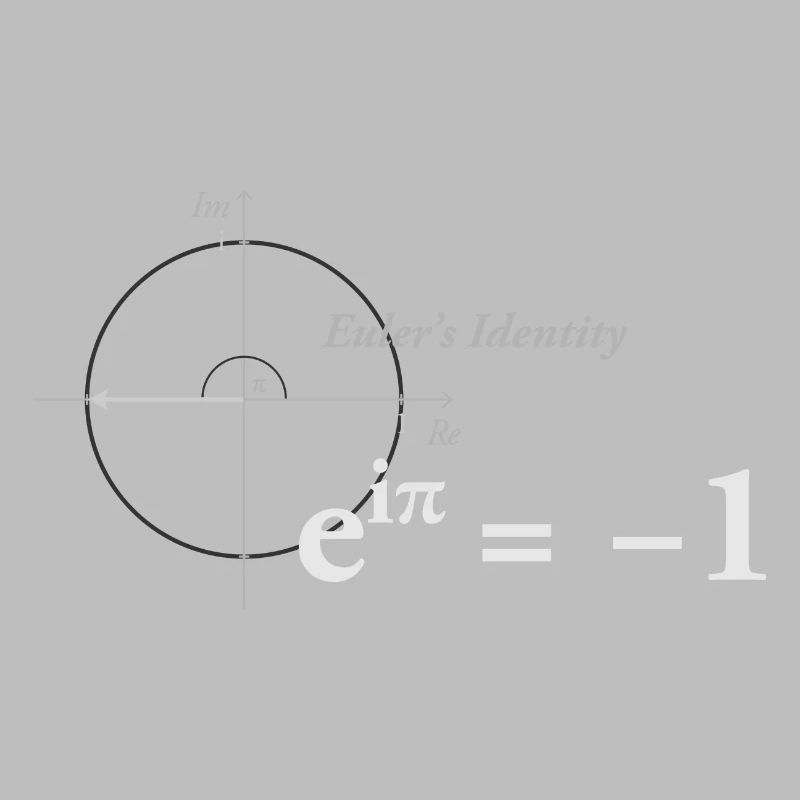 Euler identité mathématiques clair