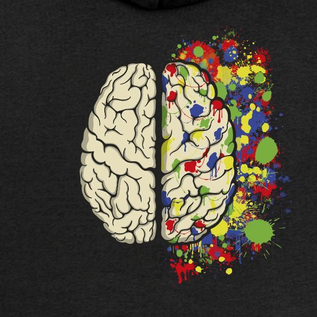 Cpu Brain