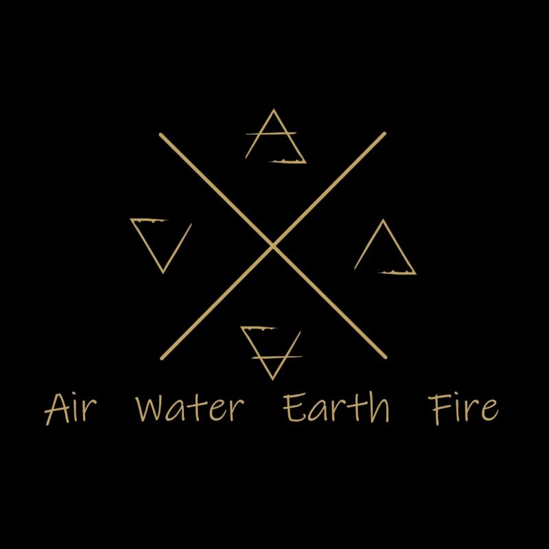 Element