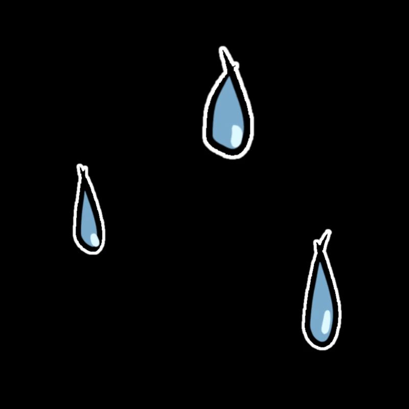 rain water pattern weather drops tears tears