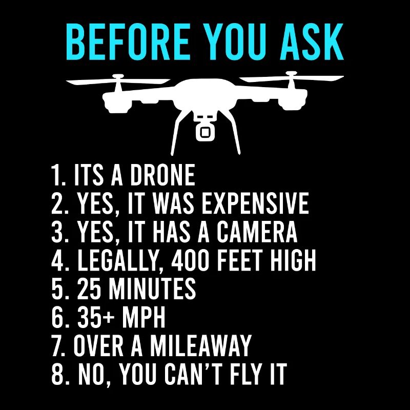 Before you ask drone information FPV pilots
