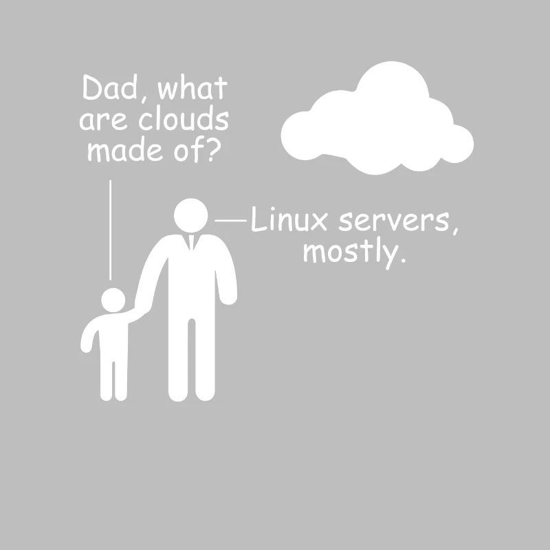 Programmierer Woraus bestehen Clouds Witz Spaß