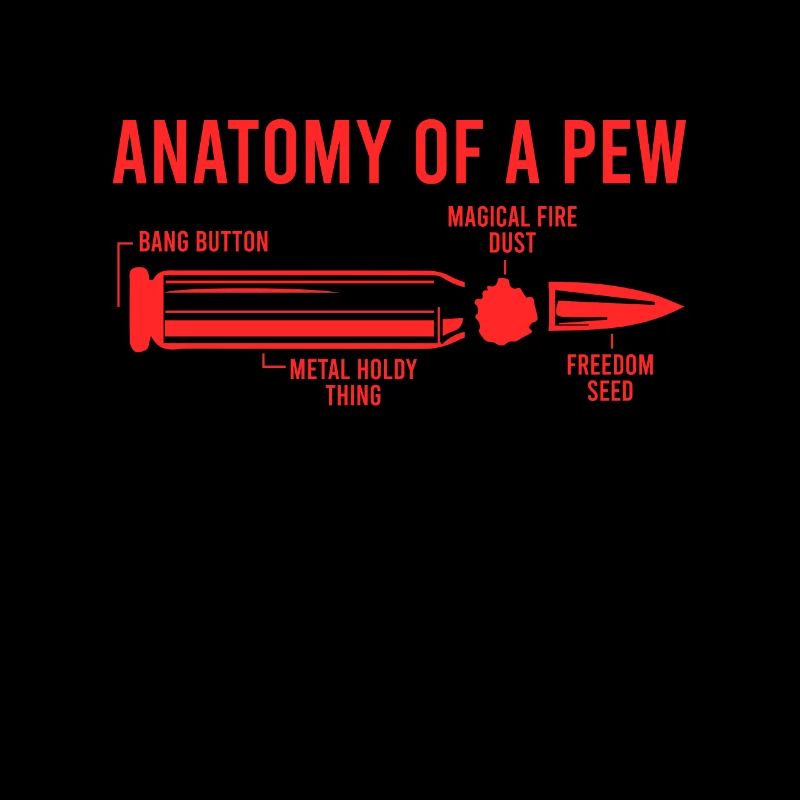 Anatomie einer Pew Waffen Munition Jagdwaffe