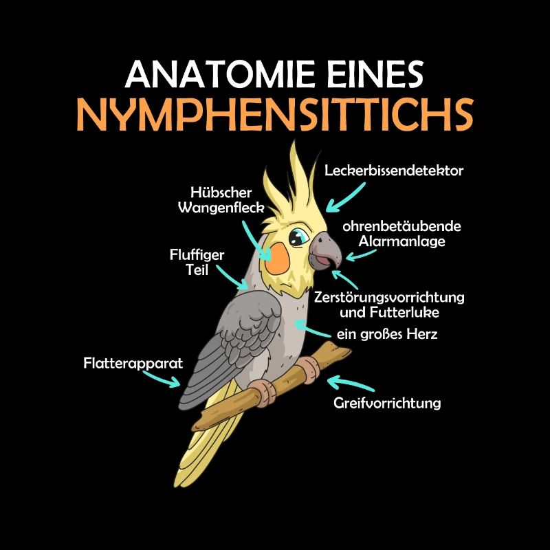 Nymphensittich