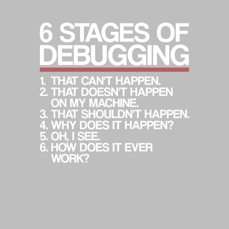 6 étapes de débogage | Programmeur, informatique