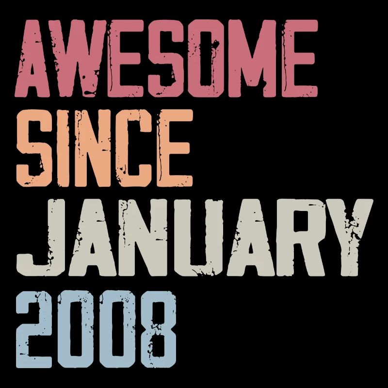 Geburtstag Januar 2008 Retro 2008 Januar