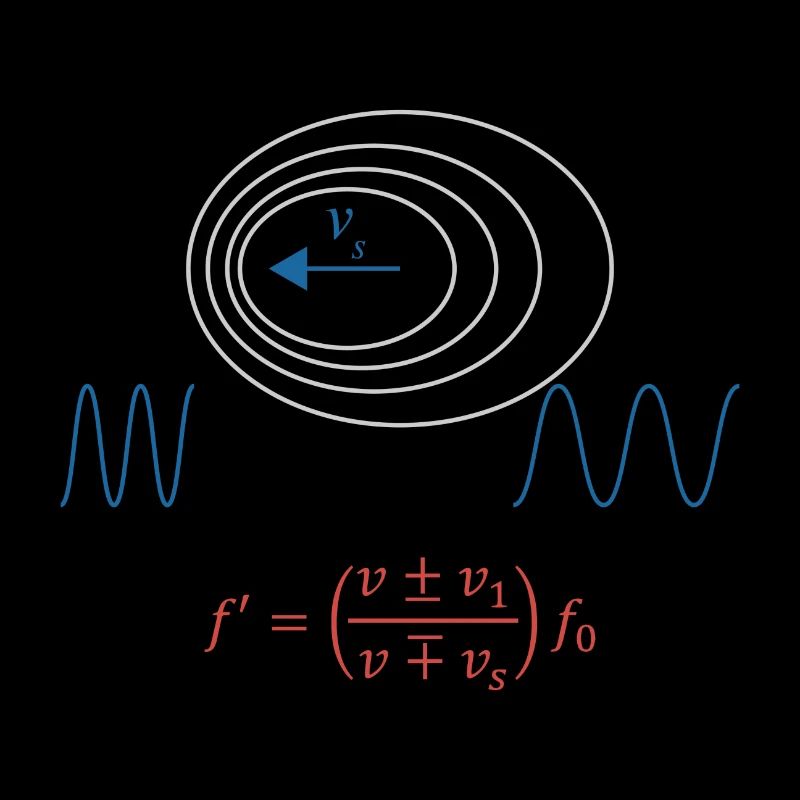 Physique Doppler effet cadeau physicien arbre
