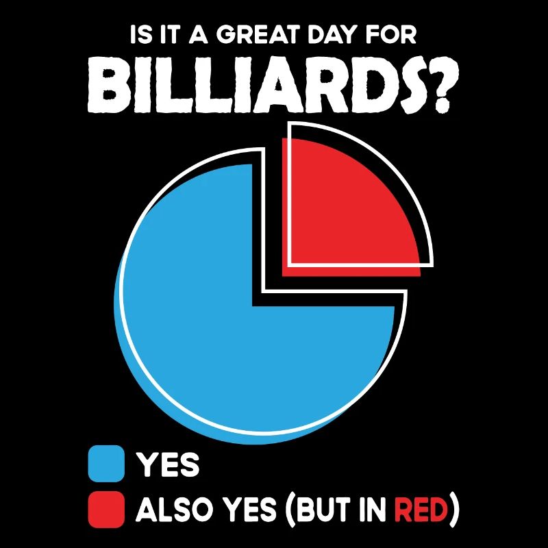 Is it a great Day for billiards