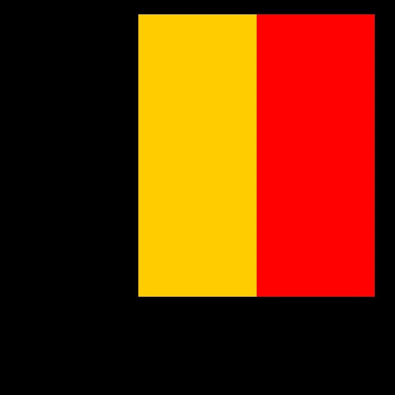 Équipe de Belgique