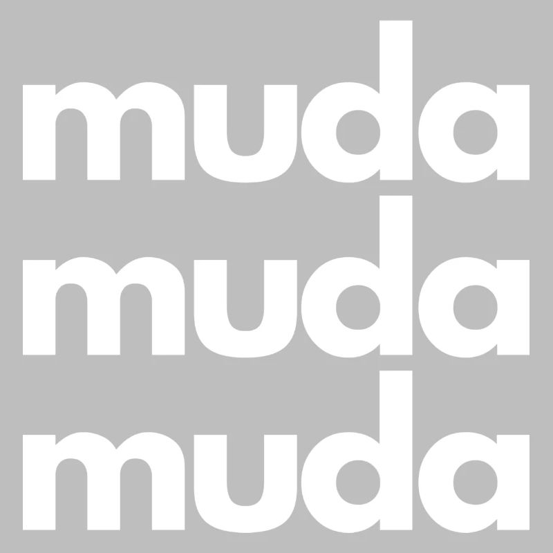 Citation de MUDA MUDA Dio tirée de l’anime de Jojo