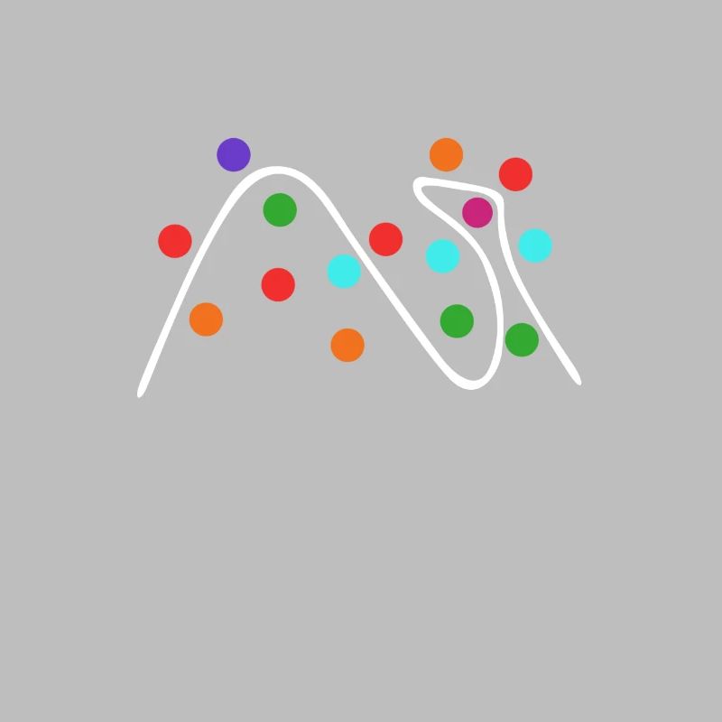 Data Science Analyst Data Scientist