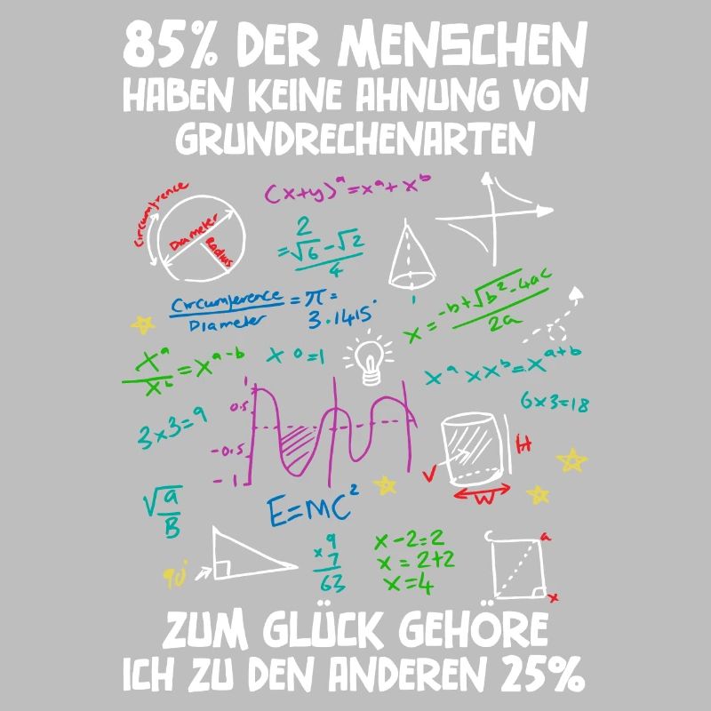 85% have no idea about basic arithmetic
