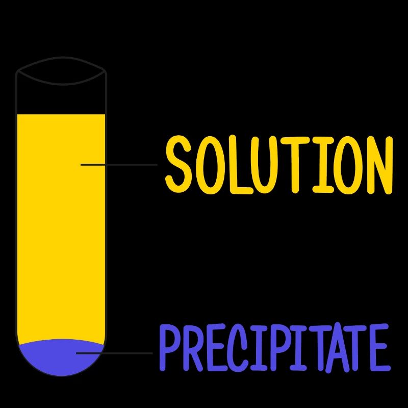 Si vous ne faites pas partie de la solution, Chemistry Meme