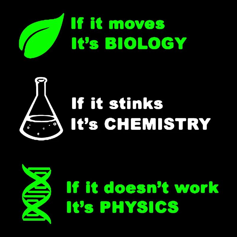 Chemise Science