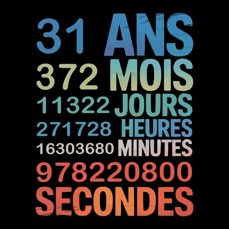 31 Ans en Chiffres – Design Anniversaire